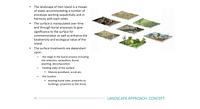 Landscape Approach: Concept